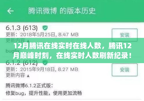 騰訊巔峰時刻，12月在線實時人數(shù)刷新紀錄！