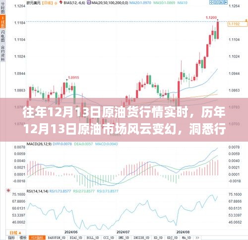 2024年12月21日 第2頁