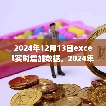 Excel實時數(shù)據(jù)更新之旅，與自然美景相遇的Excel之旅（日期，XXXX年XX月XX日）