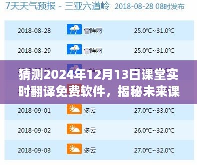 揭秘未來課堂神器，預(yù)測2024年頂級實時翻譯免費軟件的發(fā)展趨勢與功能展望（課堂實時翻譯軟件展望）
