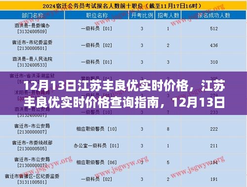 江蘇豐良優(yōu)實時價格指南，12月13日操作詳解，適用于初學(xué)者與進(jìn)階用戶