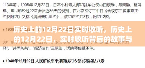 歷史上的12月22日，實時收聽背后的故事與變遷