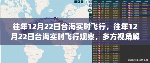 往年12月22日臺海實(shí)時(shí)飛行觀察與多方視角解讀，我的觀點(diǎn)分析