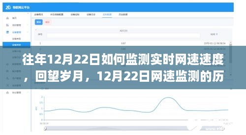 回望歲月，12月22日實時網(wǎng)速監(jiān)測歷程與影響，速度監(jiān)測的變遷之路