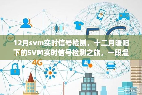 SVM實(shí)時(shí)信號(hào)檢測(cè)，十二月暖陽(yáng)下的探秘之旅