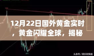 揭秘全球黃金市場實時動態(tài)，國外黃金市場閃耀背后的秘密與影響（12月22日）