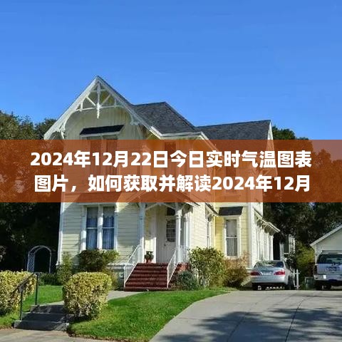 2024年12月22日實(shí)時(shí)氣溫圖表解讀指南，獲取與解讀詳細(xì)步驟