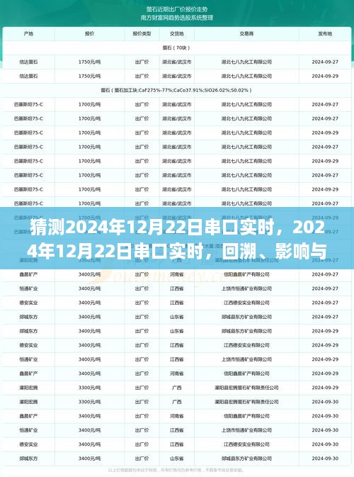 2024年12月22日串口實(shí)時(shí)，回溯、影響與地位探究