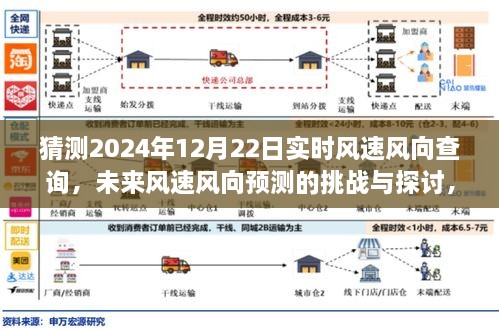 揭秘未來(lái)風(fēng)速風(fēng)向預(yù)測(cè)挑戰(zhàn)，以2024年12月22日為例的實(shí)時(shí)風(fēng)速風(fēng)向查詢探討