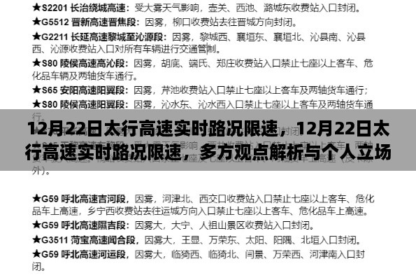 12月22日太行高速實(shí)時(shí)路況解析與限速措施，多方觀點(diǎn)與個(gè)人立場探討