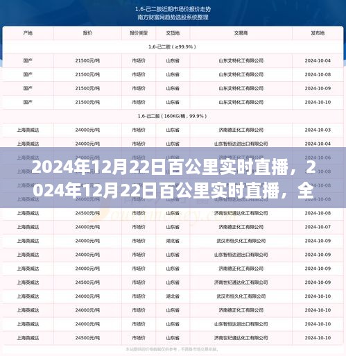 2024年12月22日百公里實時直播，全面評測與深度介紹