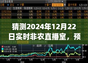 預測未來，實時非農直播室的興起與影響——聚焦2024年12月22日實時非農直播室展望