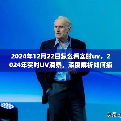 深度解析用戶行為軌跡，掌握實時UV洞察技巧，洞悉用戶行為變化