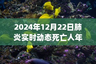 逃離塵囂尋找內(nèi)心寧靜，肺炎實時動態(tài)死亡人年齡下的自然美景之旅