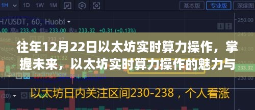 以太坊實時算力操作，掌握未來的魅力與成長之路歷程回顧與趨勢展望