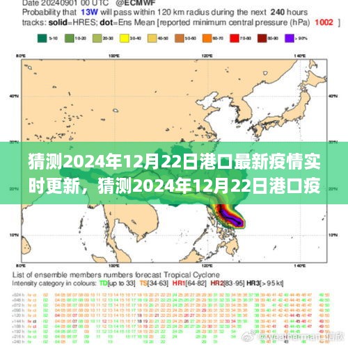 防疫新常態(tài)下的港口挑戰(zhàn)與應(yīng)對(duì)策略，港口疫情實(shí)時(shí)更新猜測(cè)（2024年12月22日）