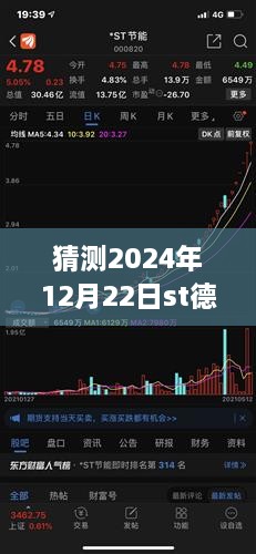 深度解析ST德奧股票實時情況，預測與評測報告（2024年12月22日版）