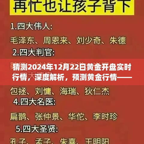 深度解析與預(yù)測，2024年12月22日黃金開盤實時行情展望與行情解析