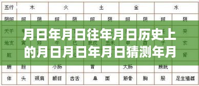 探究月日月年歷史變遷與實時疫情狀況，特殊歲月下的疫情動態(tài)觀察