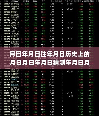 歲月長河中的股票巨浪，股票實時買入app的歷史回顧與影響