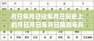 實(shí)時機(jī)器翻譯報(bào)價(jià)差異與學(xué)習(xí)變遷的韻律，把握當(dāng)下，自信照亮未來