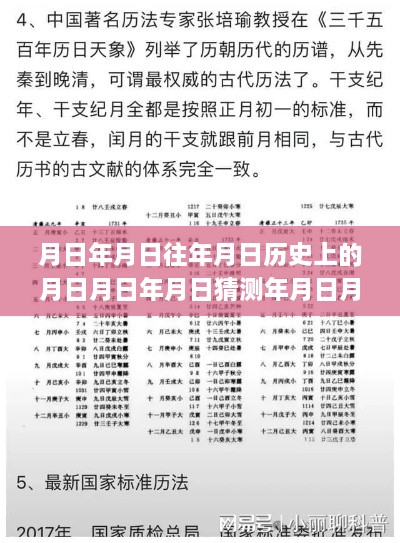 挖掘歷史深度，特定日期背后的故事與新聞探索