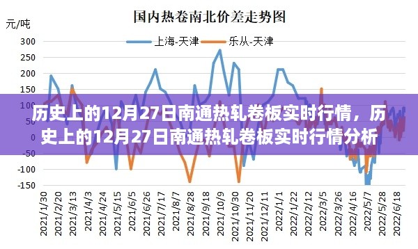 工程案例 第2頁