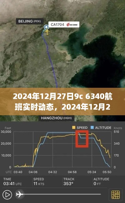 2024年12月27日航班9C 6340實時動態(tài)，探索空中旅程的最新進展