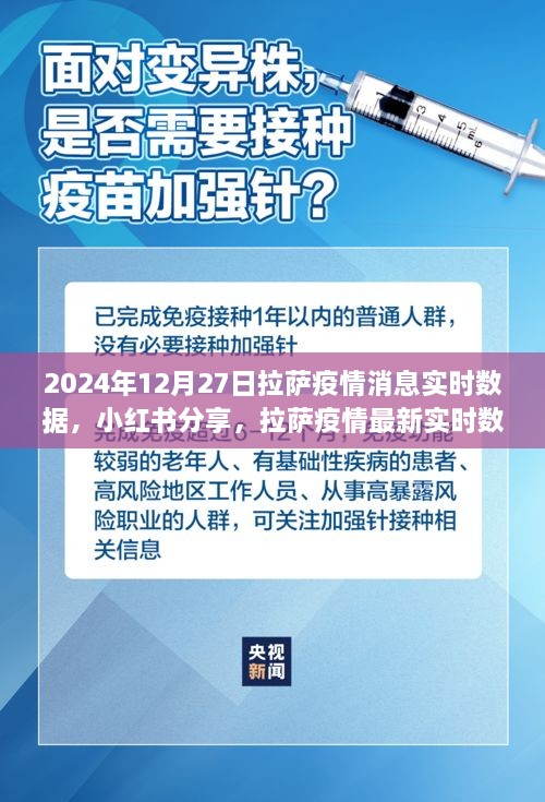 拉薩疫情實時消息分享，掌握最新數據與防控動態(tài)