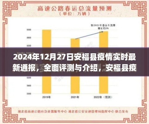 2024年安福縣疫情實(shí)時(shí)最新通報(bào)深度觀察報(bào)告，全面評(píng)測(cè)與應(yīng)用介紹