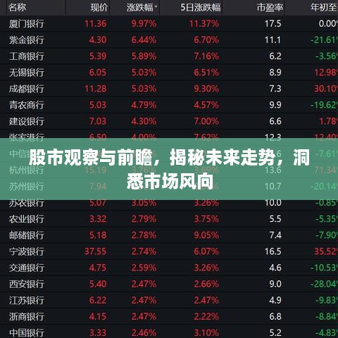 股市觀察與前瞻，揭秘未來走勢，洞悉市場風(fēng)向