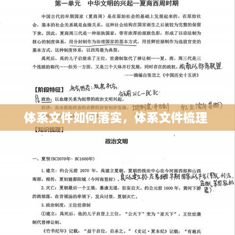 體系文件如何落實(shí)，體系文件梳理 