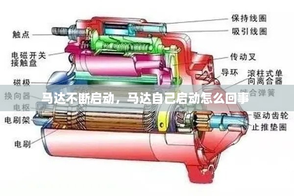 馬達(dá)不斷啟動(dòng)，馬達(dá)自己?jiǎn)?dòng)怎么回事 