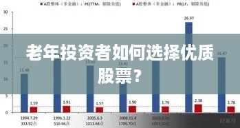 老年投資者如何選擇優(yōu)質股票？