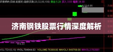 濟南鋼鐵股票行情深度解析