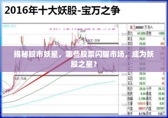 揭秘股市妖星，哪些股票閃耀市場，成為妖股之星？