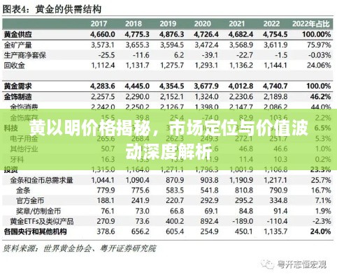 黃以明價格揭秘，市場定位與價值波動深度解析