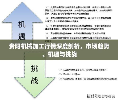 貴陽機械加工行情深度剖析，市場趨勢、機遇與挑戰(zhàn)