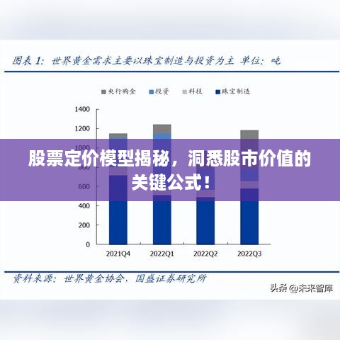 股票定價(jià)模型揭秘，洞悉股市價(jià)值的關(guān)鍵公式！