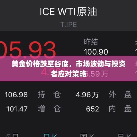 黃金價格跌至谷底，市場波動與投資者應(yīng)對策略