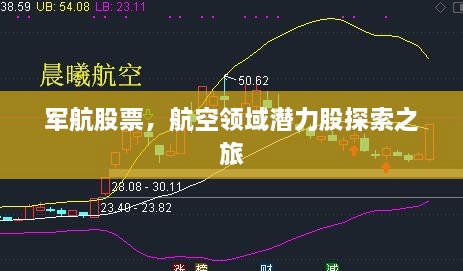 軍航股票，航空領(lǐng)域潛力股探索之旅