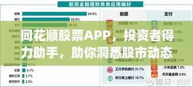 同花順股票APP，投資者得力助手，助你洞悉股市動態(tài)