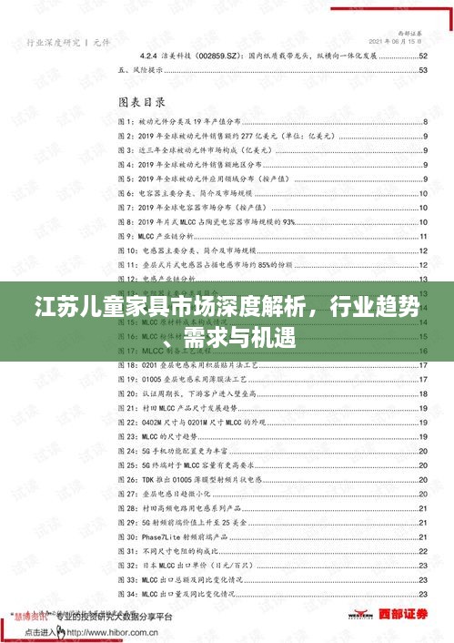 江蘇兒童家具市場深度解析，行業(yè)趨勢、需求與機遇