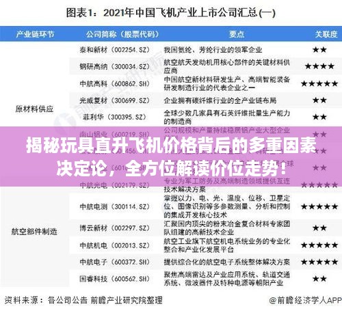 揭秘玩具直升飛機(jī)價(jià)格背后的多重因素決定論，全方位解讀價(jià)位走勢(shì)！