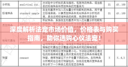 深度解析法寵市場價值，價格表與購買指南，助你選購心儀法寵！