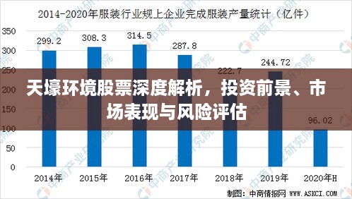 天壕環(huán)境股票深度解析，投資前景、市場(chǎng)表現(xiàn)與風(fēng)險(xiǎn)評(píng)估