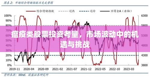 瘟疫類股票投資考量，市場波動(dòng)中的機(jī)遇與挑戰(zhàn)