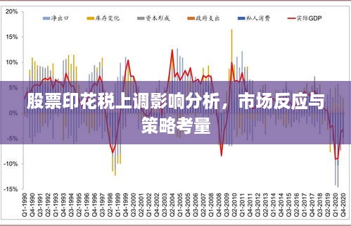 股票印花稅上調影響分析，市場反應與策略考量