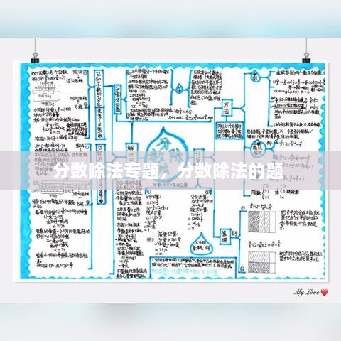 分數(shù)除法專題，分數(shù)除法的題 