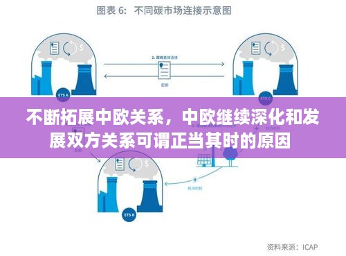 不斷拓展中歐關(guān)系，中歐繼續(xù)深化和發(fā)展雙方關(guān)系可謂正當(dāng)其時(shí)的原因 